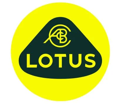 ACBC, LOTUS — UAE trademark in Class 36