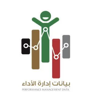 بيانات إدارة الأداء PERFORMANCE MANAGEMENT DATA — UAE trademark, Class 41, No. 379374