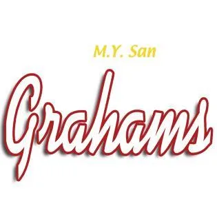 M.Y. SAN GRAHAMS