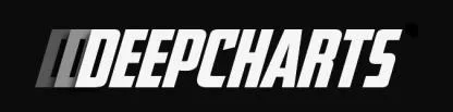 deepcharts