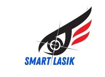Smart lasik