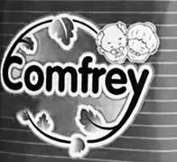 Comfrey